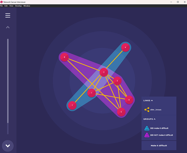 Test case with misleading visualization